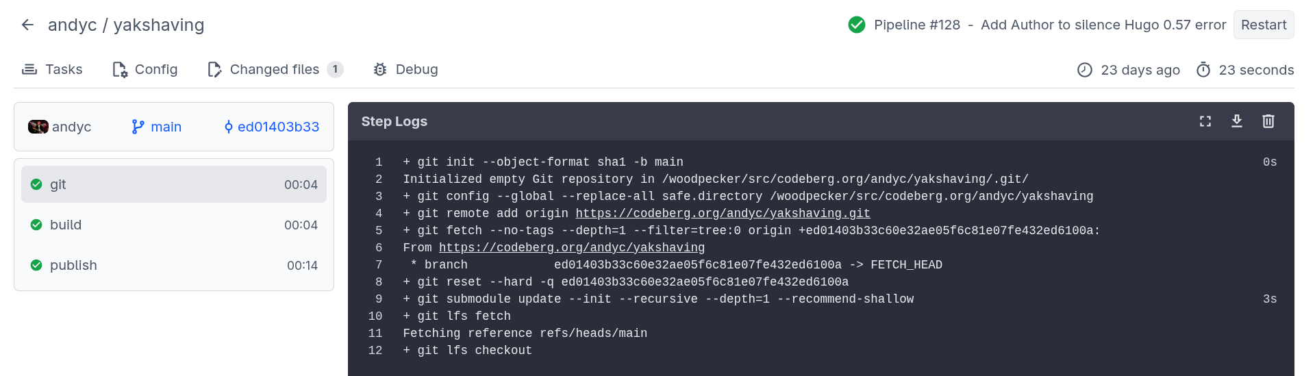 Code CI Blog Publish